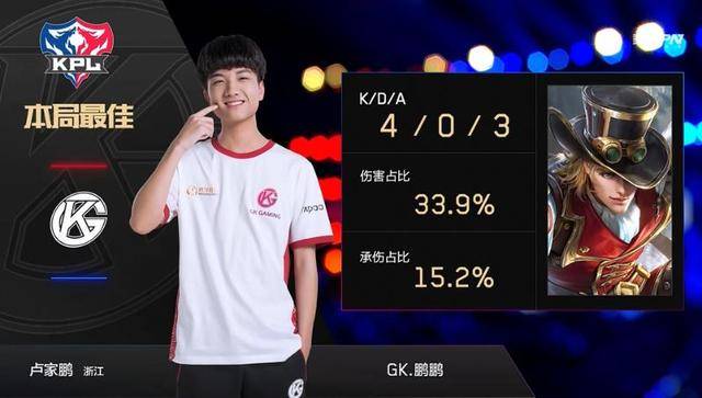 他们希望通 他们希望通