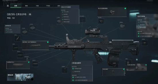 一个是整体 一个是整体