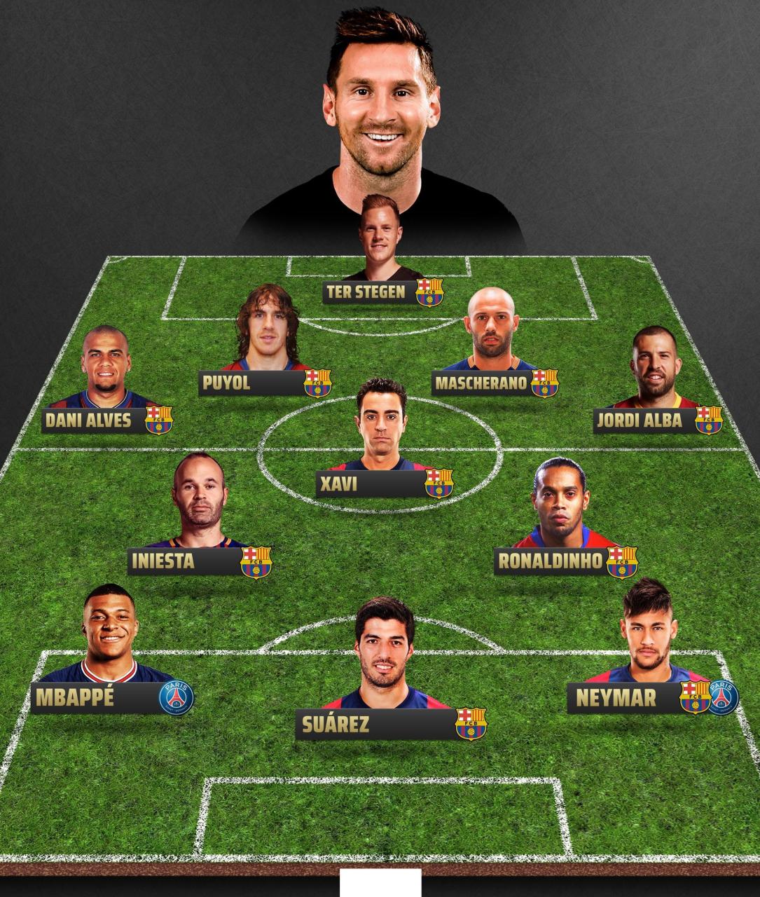 的切入口是 的切入口是